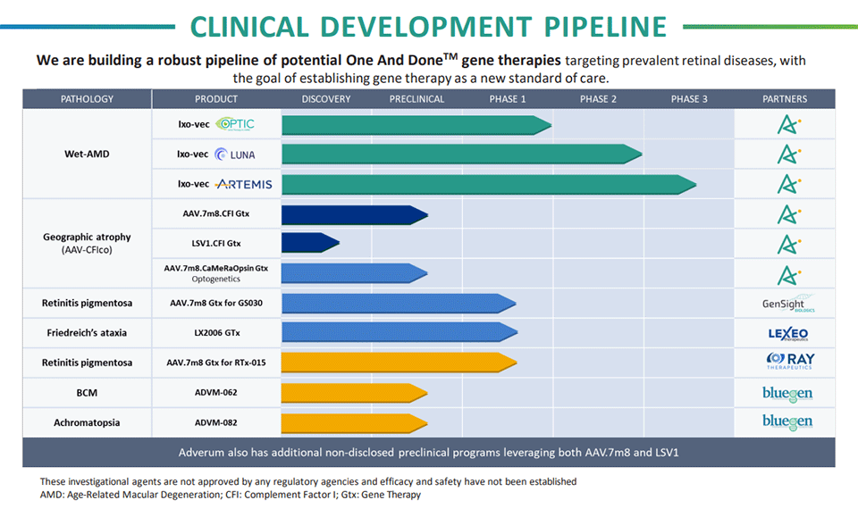 pipeline may 2022